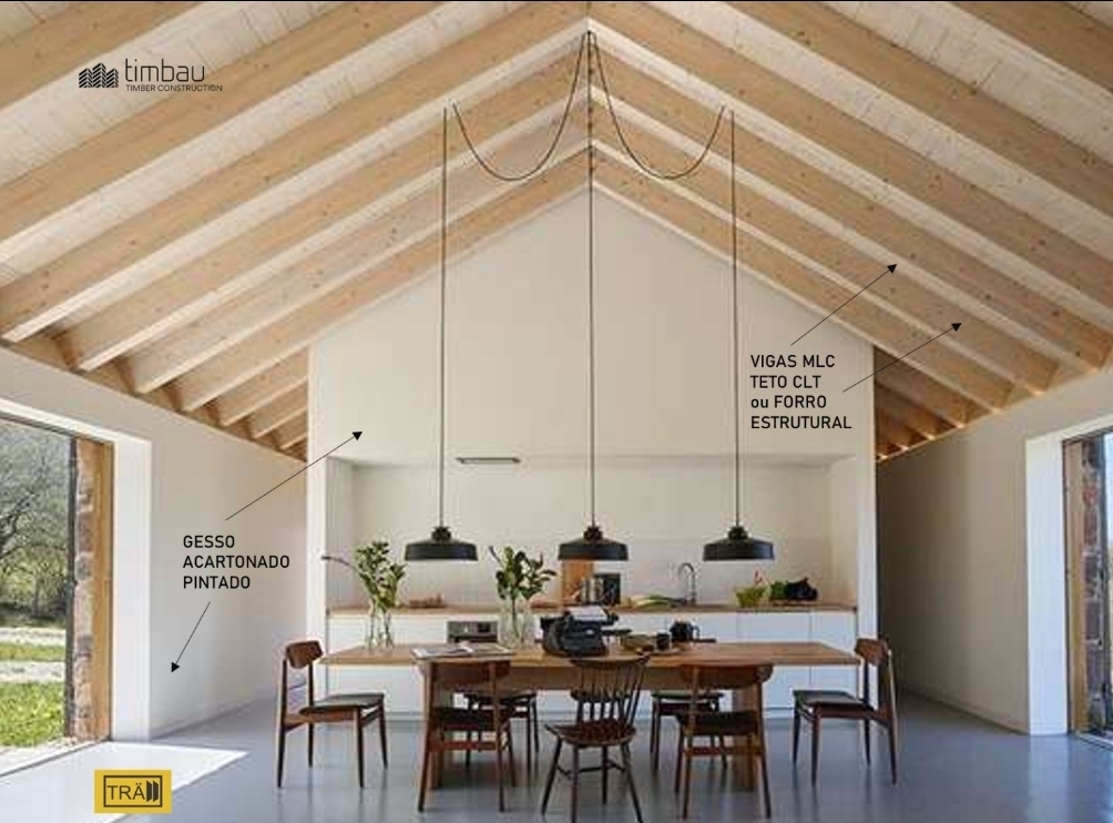 Interior com vigas MLC expostas, teto CLT e gesso acartonado — sistema construtivo TRÄ Houses